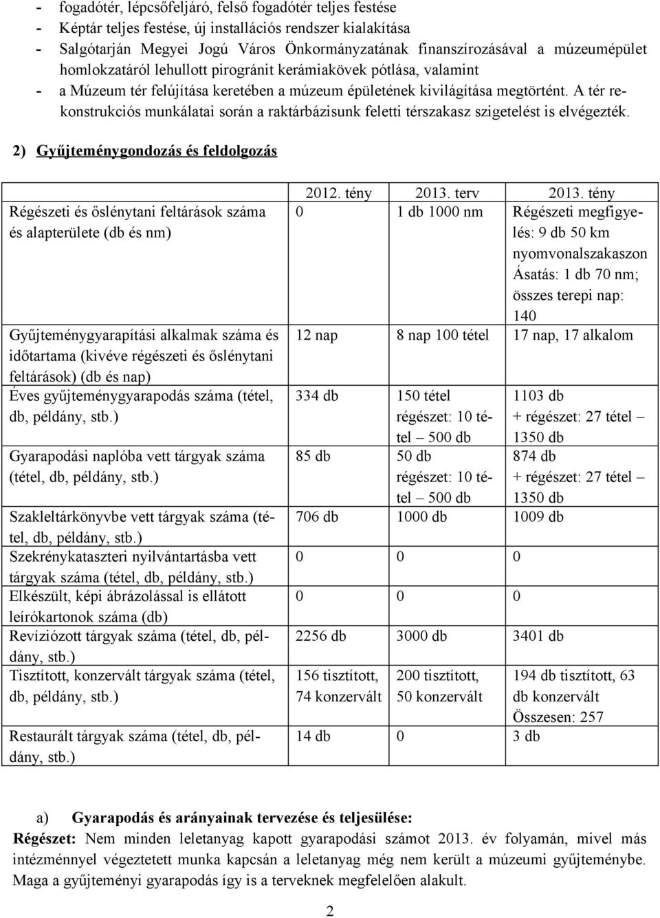 A tér rekonstrukciós munkálatai során a raktárbázisunk feletti térszakasz szigetelést is elvégezték.