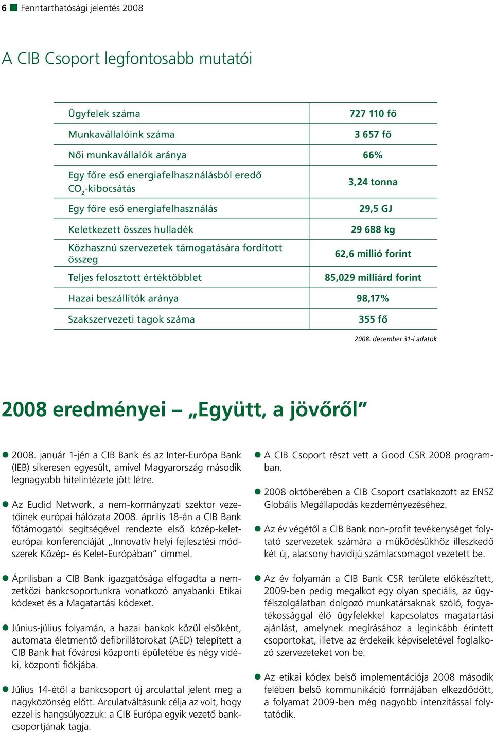 forint 85,029 milliárd forint Hazai beszállítók aránya 98,17% Szakszervezeti tagok száma 355 fő 2008. december 31-i adatok 2008 eredményei Együtt, a jövőről 2008.