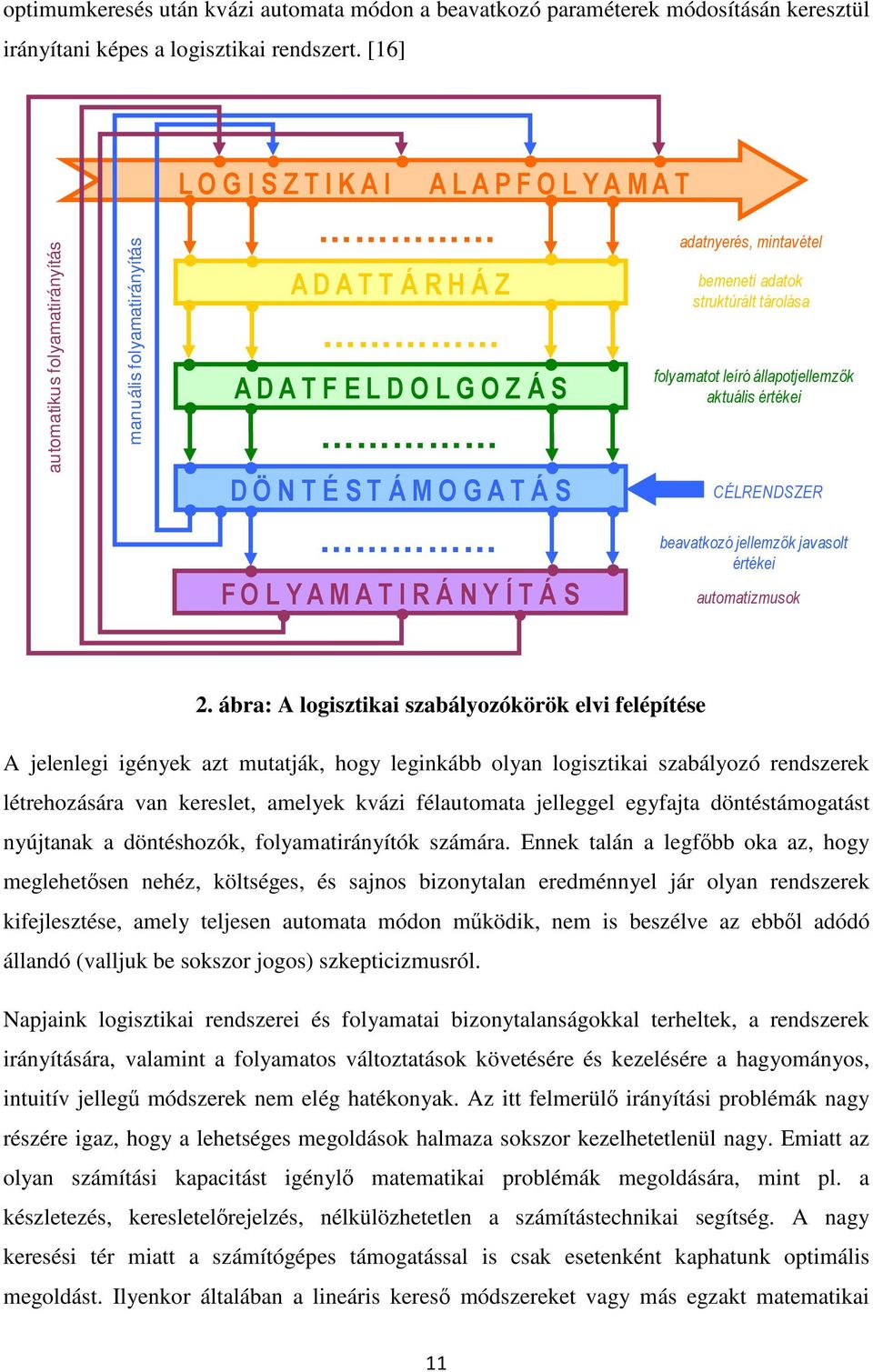 A T I R Á N Y Í T Á S adatnyerés, mintavétel bemeneti adatok struktúrált tárolása folyamatot leíró állapotjellemzık aktuális értékei CÉLRENDSZER beavatkozó jellemzık javasolt értékei automatizmusok 2.