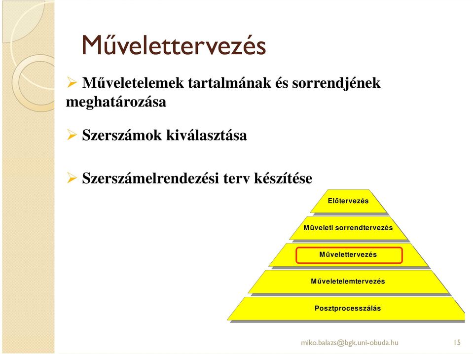 készítése Elıtervezés Mőveleti sorrendtervezés Mővelettervezés