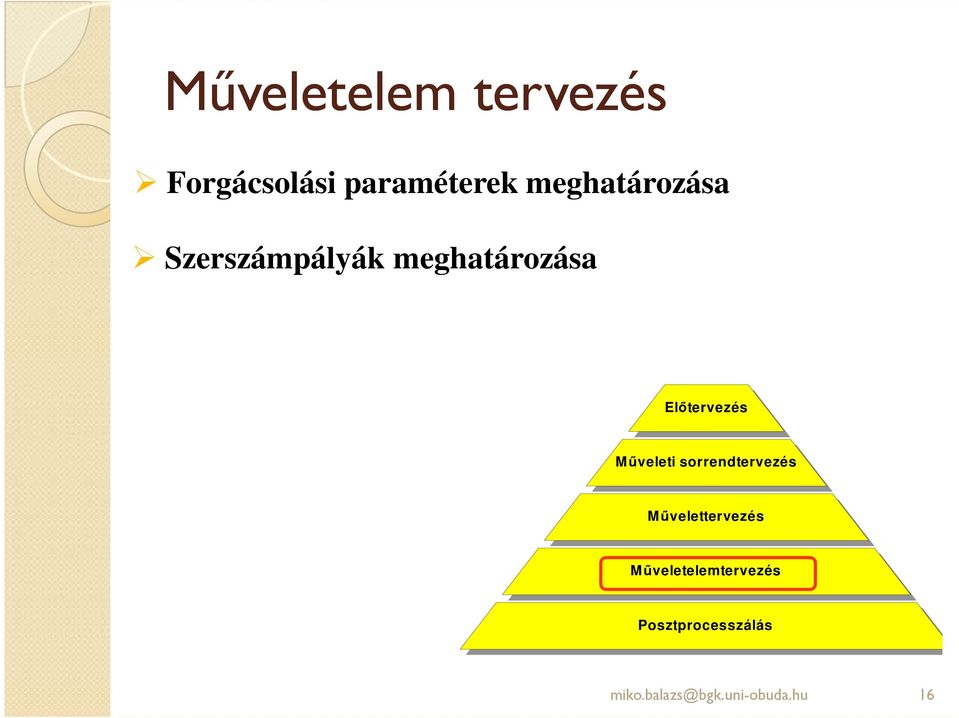 Elıtervezés Mőveleti sorrendtervezés Mővelettervezés