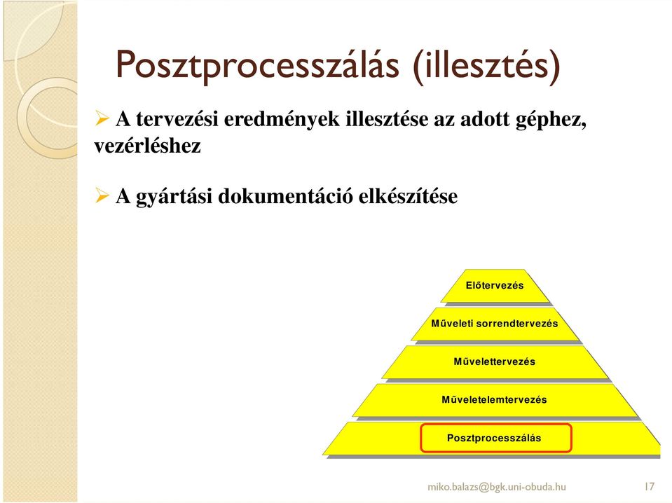 dokumentáció elkészítése Elıtervezés Mőveleti sorrendtervezés