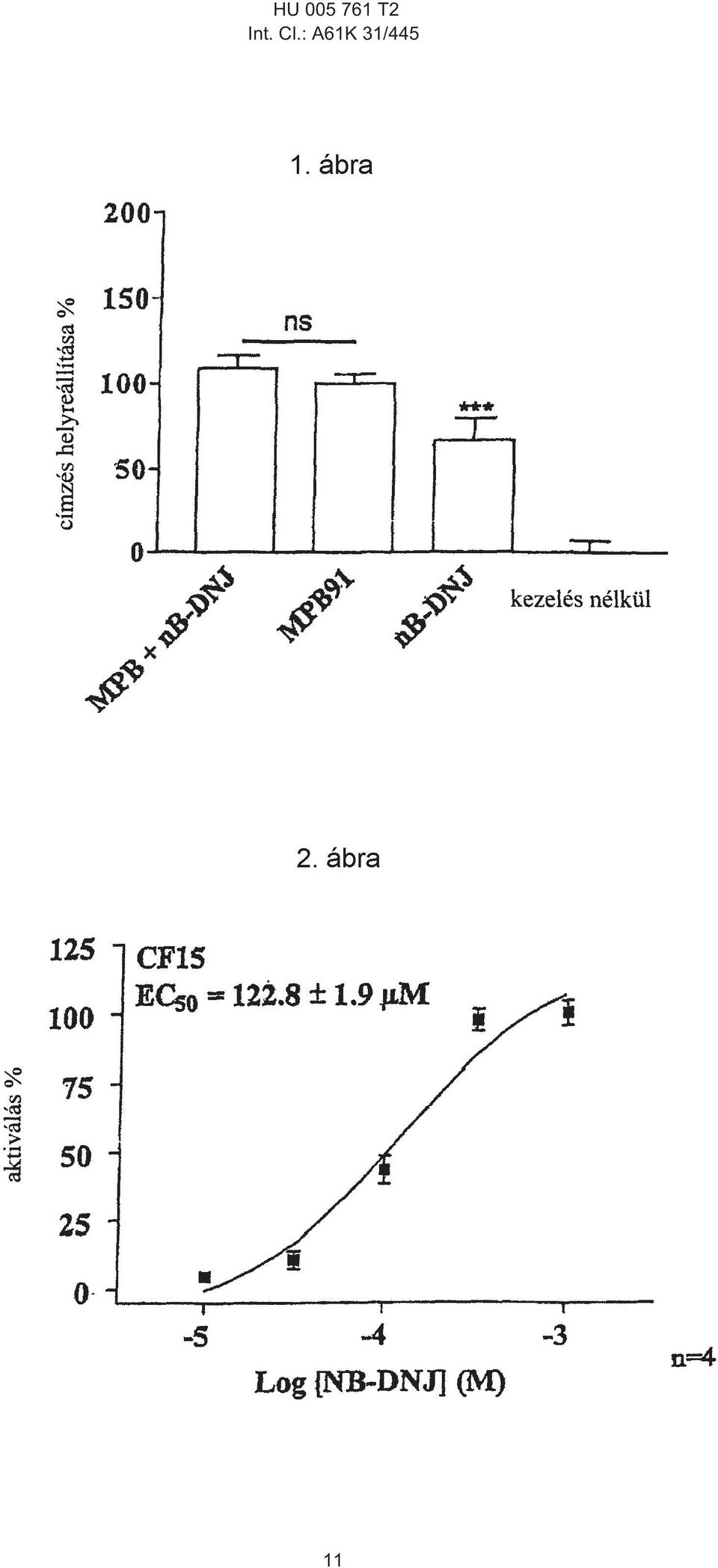 Cl.: A61K