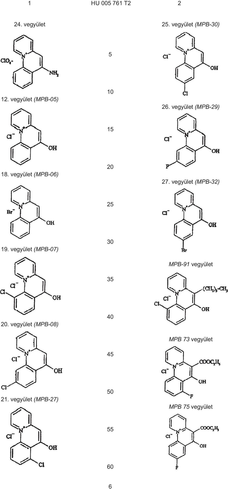 vegyület (MPB¹06) 27. vegyület (MPB¹32) 2 19.