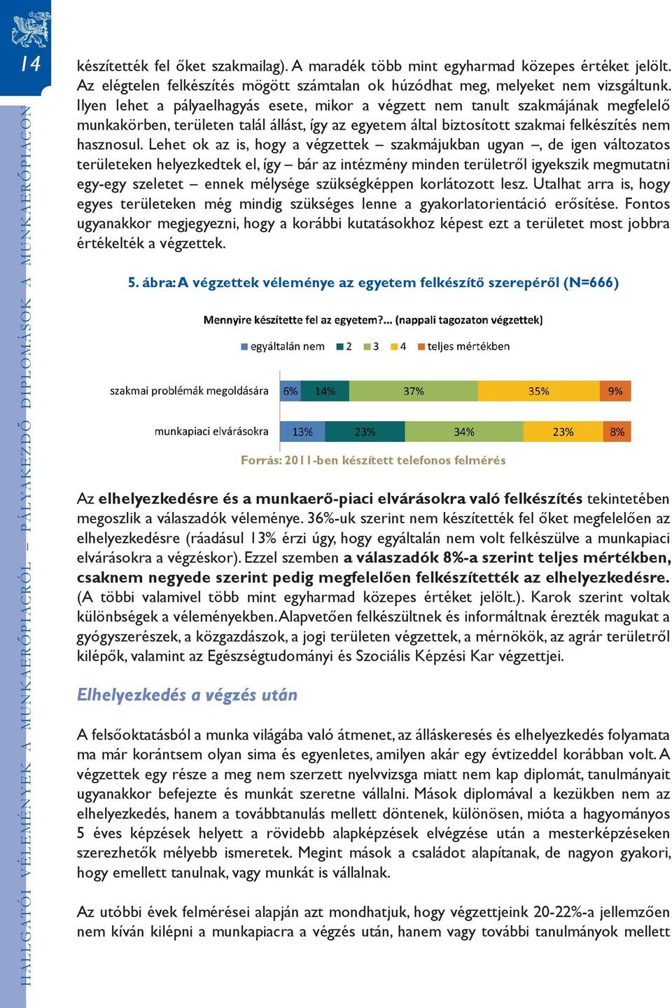 Ilyen lehet a pályaelhagyás esete, mikor a végzett nem tanult szakmájának megfelelő munkakörben, területen talál állást, így az egyetem által biztosított szakmai felkészítés nem hasznosul.