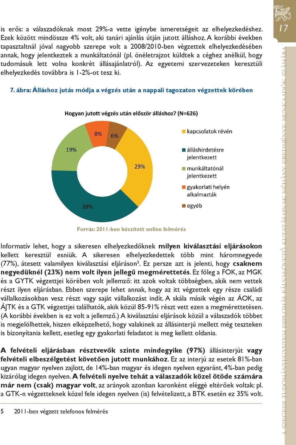 önéletrajzot küldtek a céghez anélkül, hogy tudomásuk lett volna konkrét állásajánlatról). Az egyetemi szervezeteken keresztüli elhelyezkedés továbbra is 1-2%-ot tesz ki. 7.