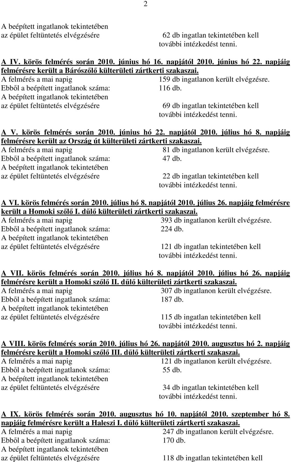 napjáig felmérésre került az Ország út külterületi zártkerti szakaszai. 81 db ingatlanon került elvégzésre. 47 db. 22 db ingatlan tekintetében kell A VI. körös felmérés során 2010. július hó 8.