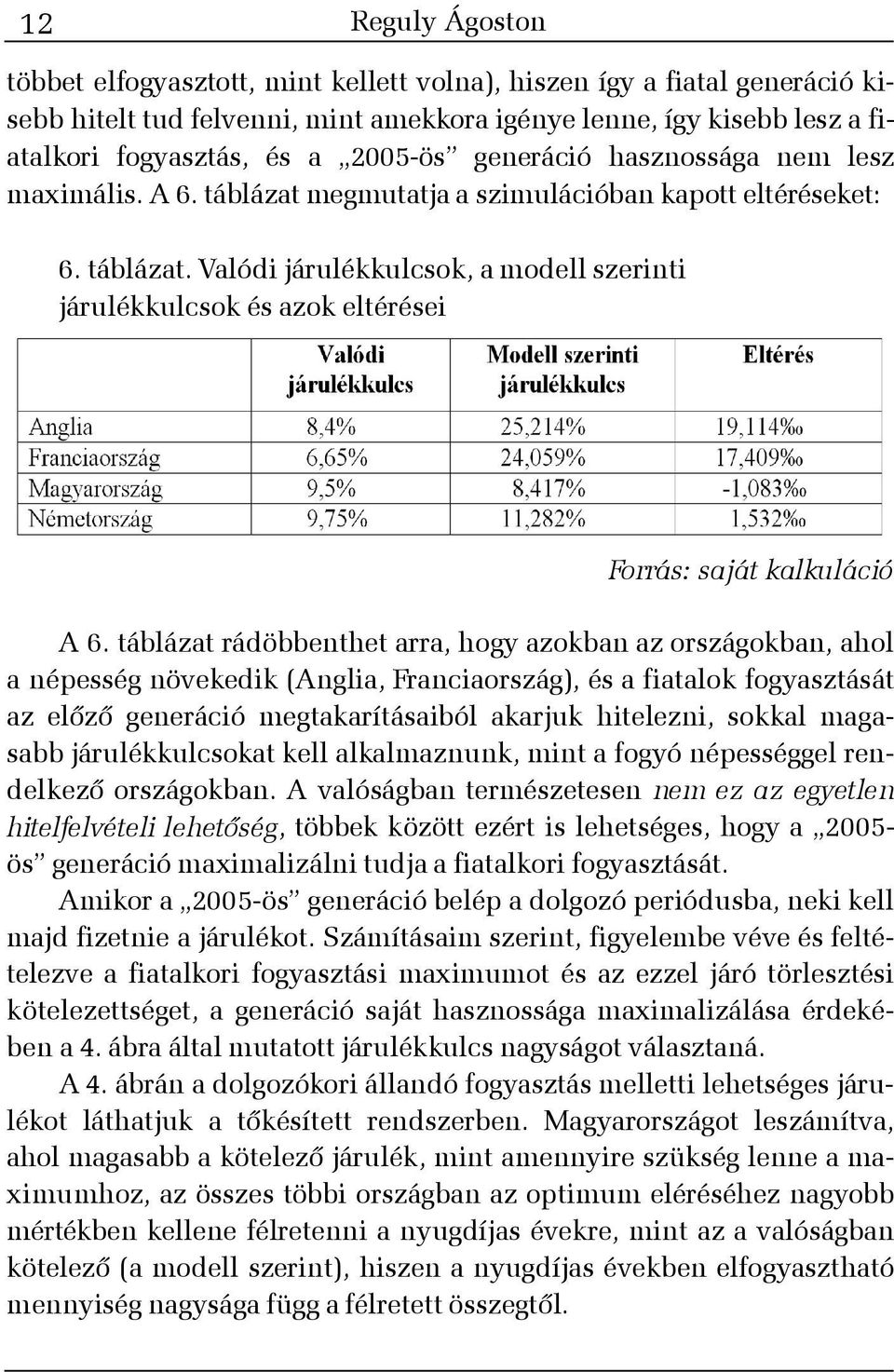 táblázat rádöbbenthet arra, hogy azokban az országokban, ahol a népesség növekedik (Anglia, Franciaország), és a fiatalok fogyasztását az elõzõ generáció megtakarításaiból akarjuk hitelezni, sokkal