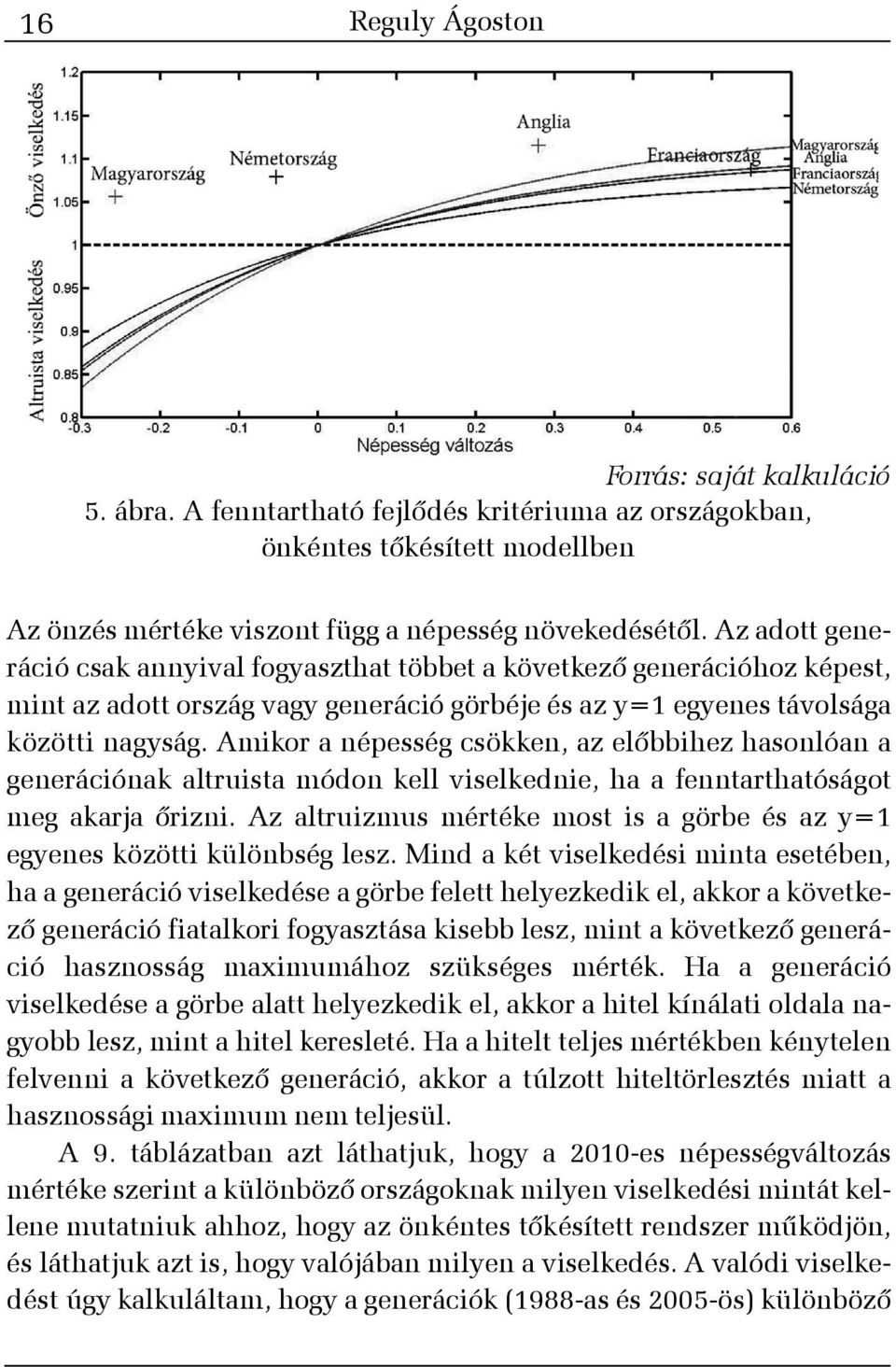 Amikor a népesség csökken, az elõbbihez hasonlóan a generációnak altruista módon kell viselkednie, ha a fenntarthatóságot meg akarja õrizni.
