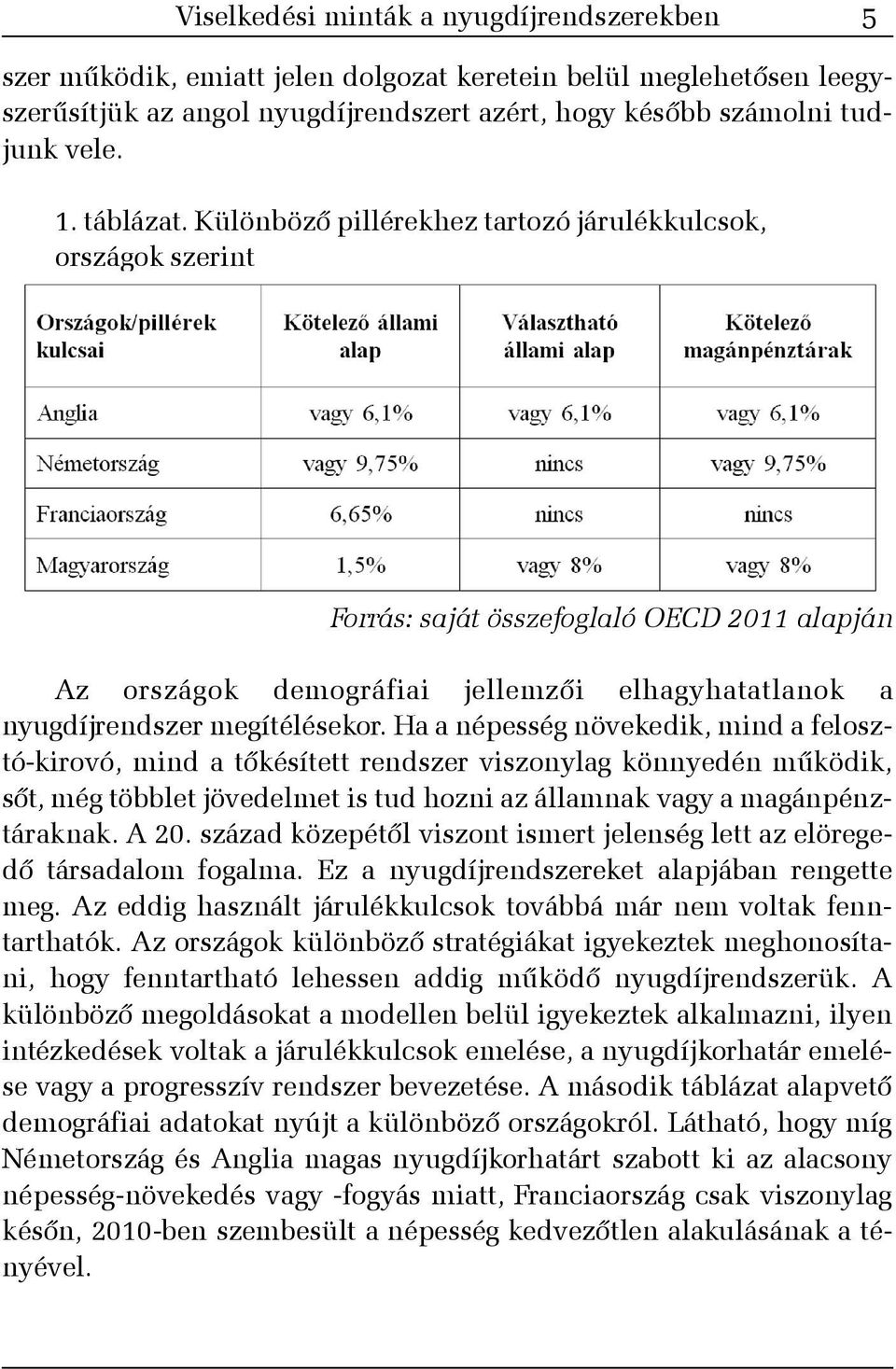 Különbözõ pillérekhez tartozó járulékkulcsok, országok szerint Forrás: saját összefoglaló OECD 2011 alapján Az országok demográfiai jellemzõi elhagyhatatlanok a nyugdíjrendszer megítélésekor.