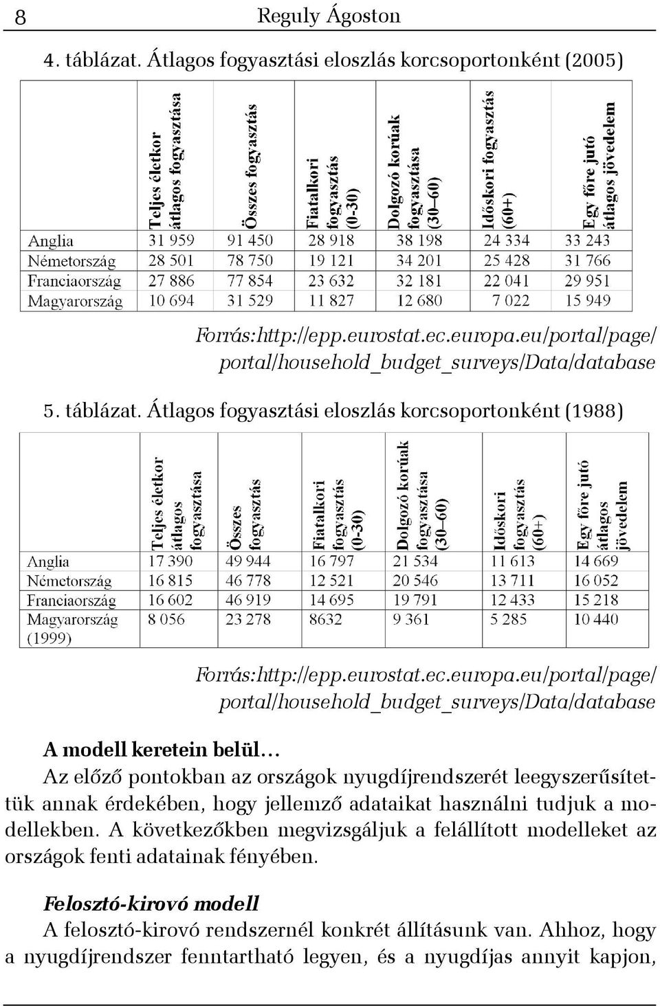 eu/portal/page/ portal/household_budget_surveys/data/database A modell keretein belül Az elõzõ pontokban az országok nyugdíjrendszerét leegyszerûsítettük annak érdekében, hogy jellemzõ