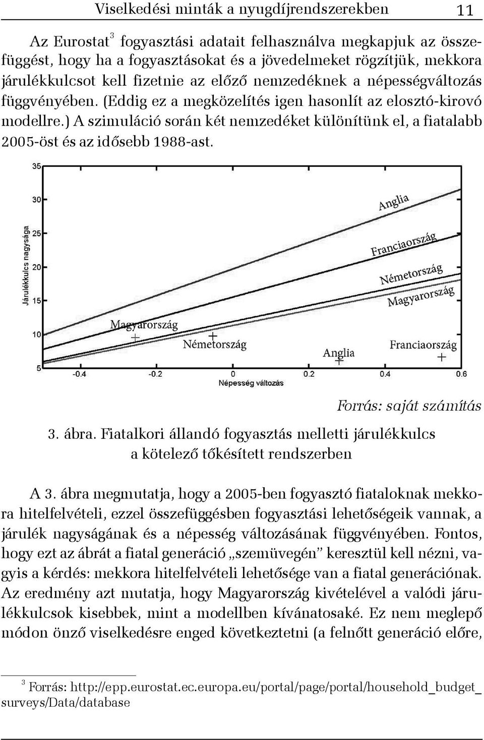 ) A szimuláció során két nemzedéket különítünk el, a fiatalabb 2005-öst és az idõsebb 1988-ast. Forrás: saját számítás 3. ábra.