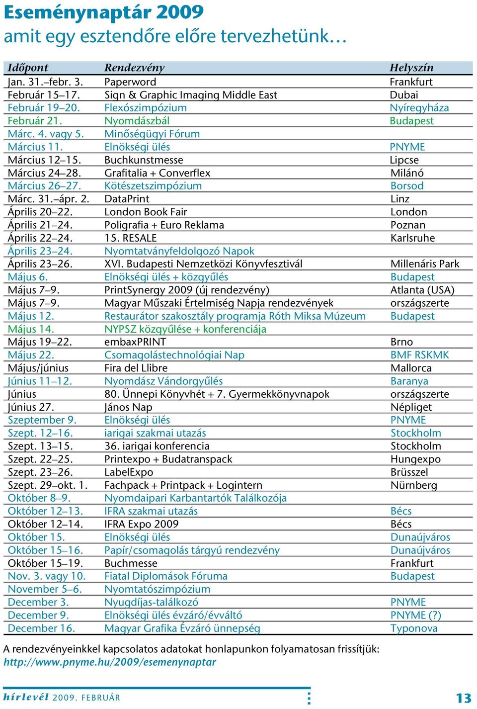 Grafitalia + Converflex Milánó Március 26 27. Kötészetszimpózium Borsod Márc. 31. ápr. 2. Datarint Linz Április 20 22. London Book Fair London Április 21 24.