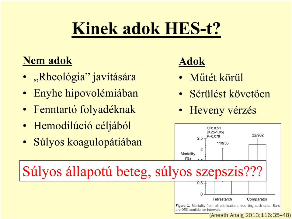 Fenntartó folyadéknak Hemodilúció céljából Súlyos