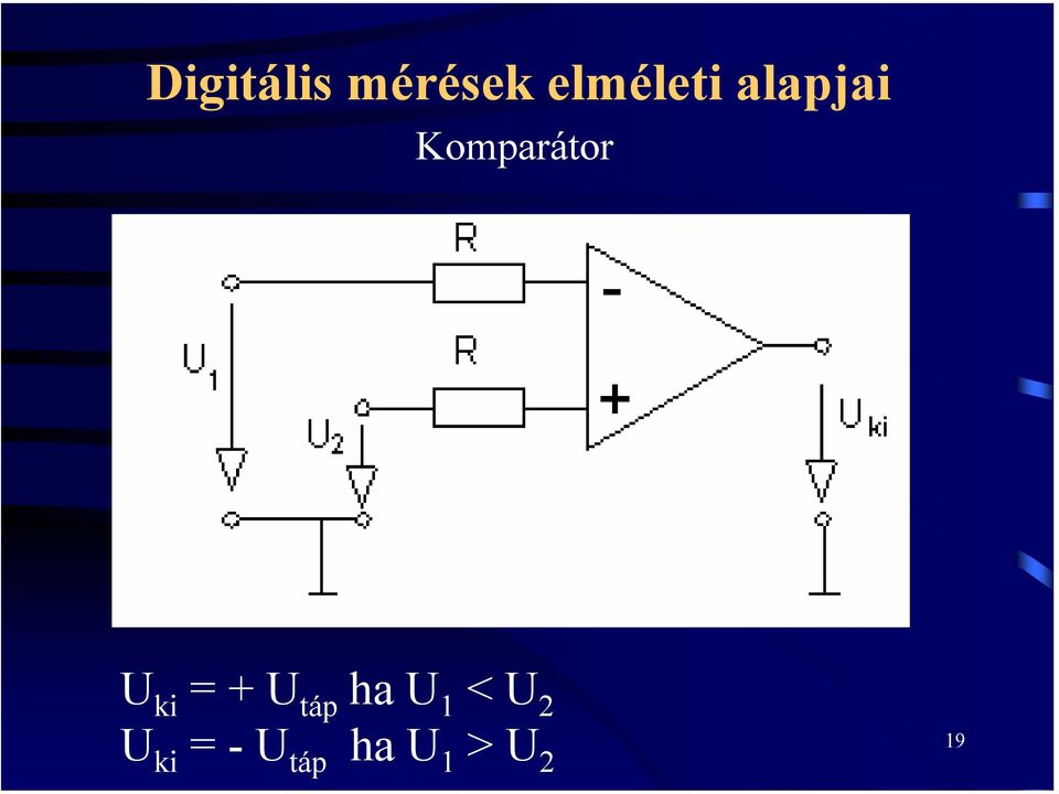 Komparátor U ki = + U táp