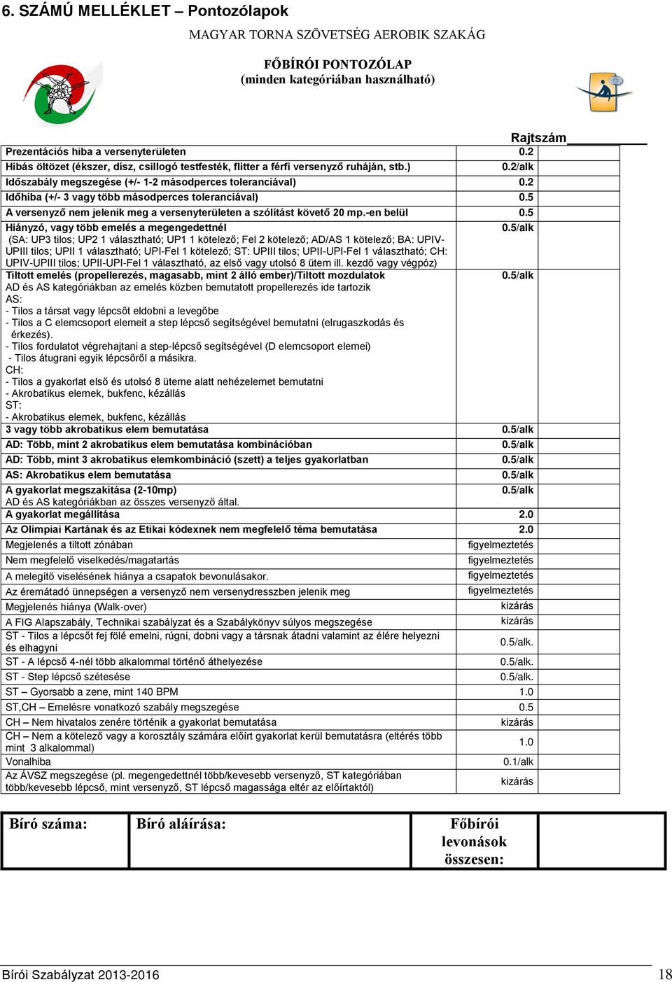 2 Időhiba (+/- 3 vagy több másodperces toleranciával) 0.5 A versenyző nem jelenik meg a versenyterületen a szólítást követő 20 mp.-en belül 0.5 Hiányzó, vagy több emelés a megengedettnél 0.