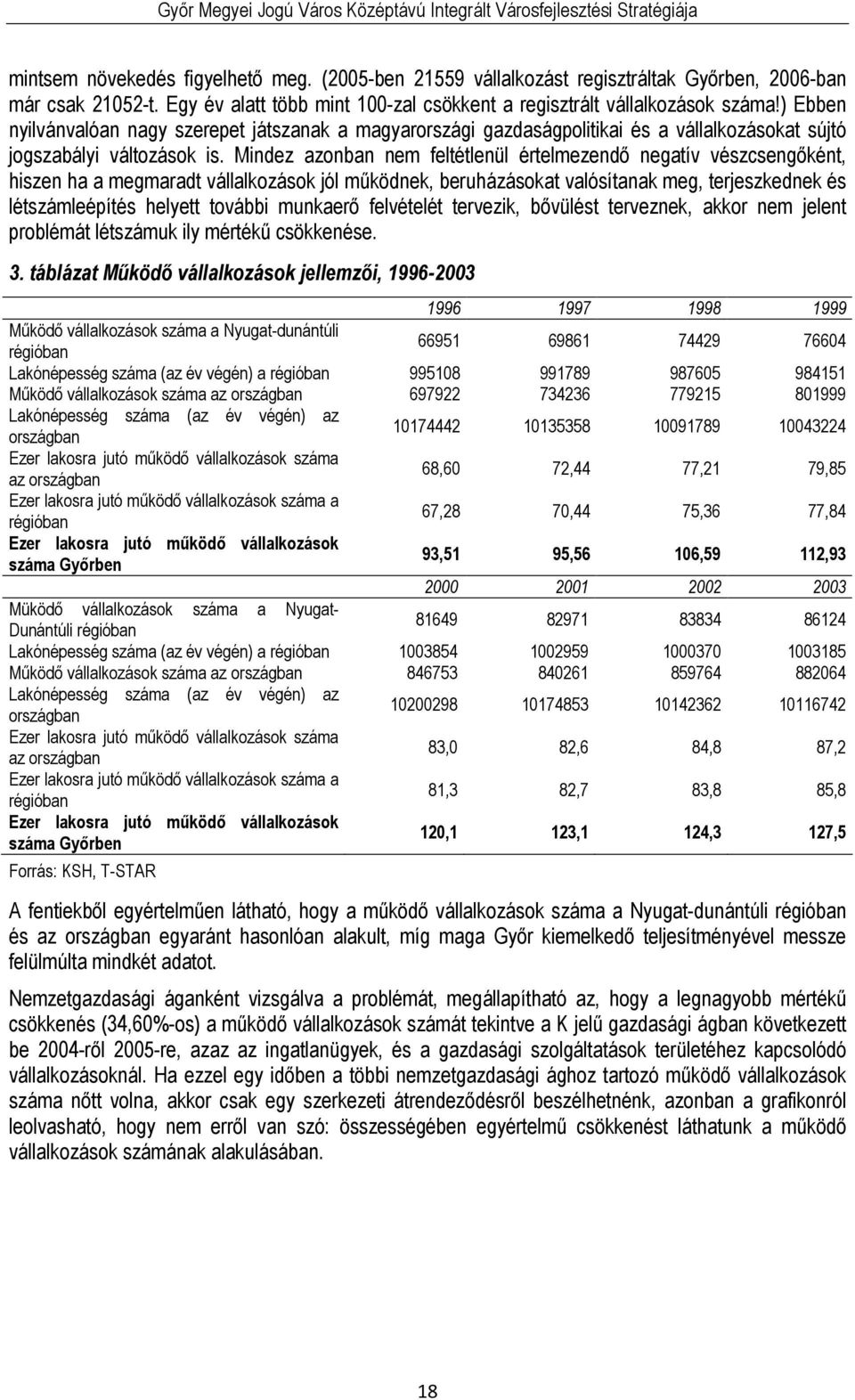 Mindez azonban nem feltétlenül értelmezendő negatív vészcsengőként, hiszen ha a megmaradt vállalkozások jól működnek, beruházásokat valósítanak meg, terjeszkednek és létszámleépítés helyett további