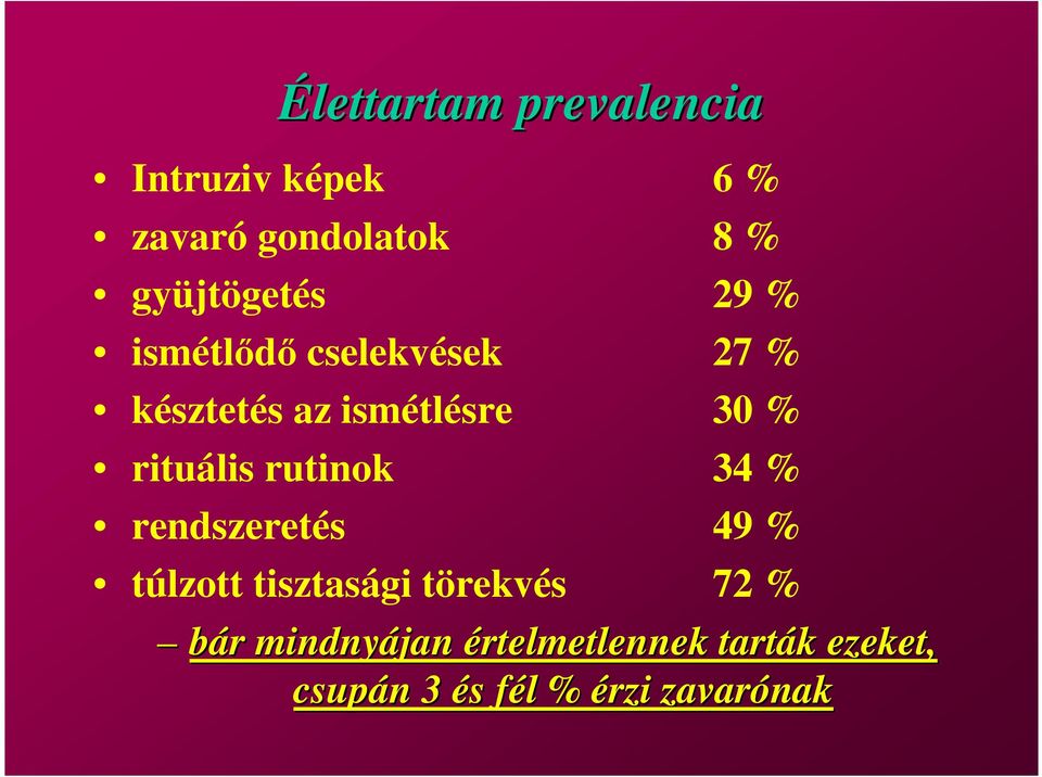 rituális rutinok 34 % rendszeretés 49 % túlzott tisztasági törekvés 72 %