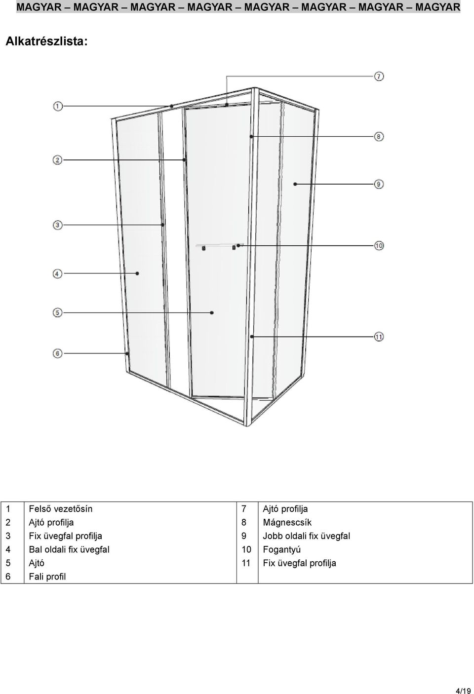 Jobb oldali fix üvegfal 4 Bal oldali fix üvegfal 10