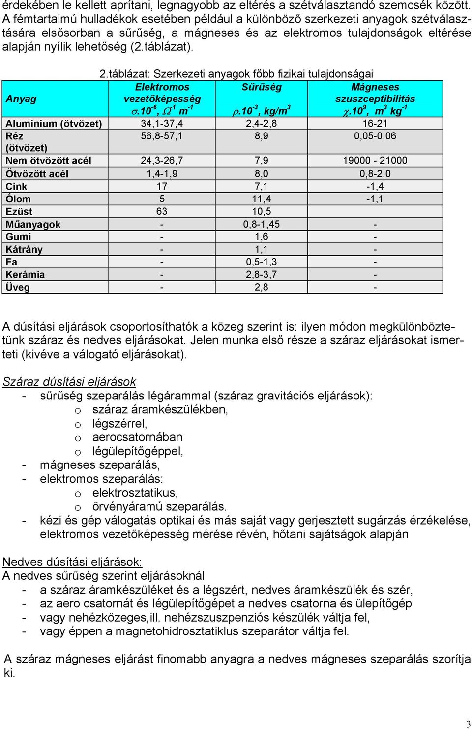 .táblázat: Szerezeti anyago főbb fiziai tulajdonságai Eletromos Sűrűség Mágneses Anyag vezetőépesség szuszceptibilitás σ.10-6, Ω -1 m -1 ρ.10-3, g/m 3 χ.