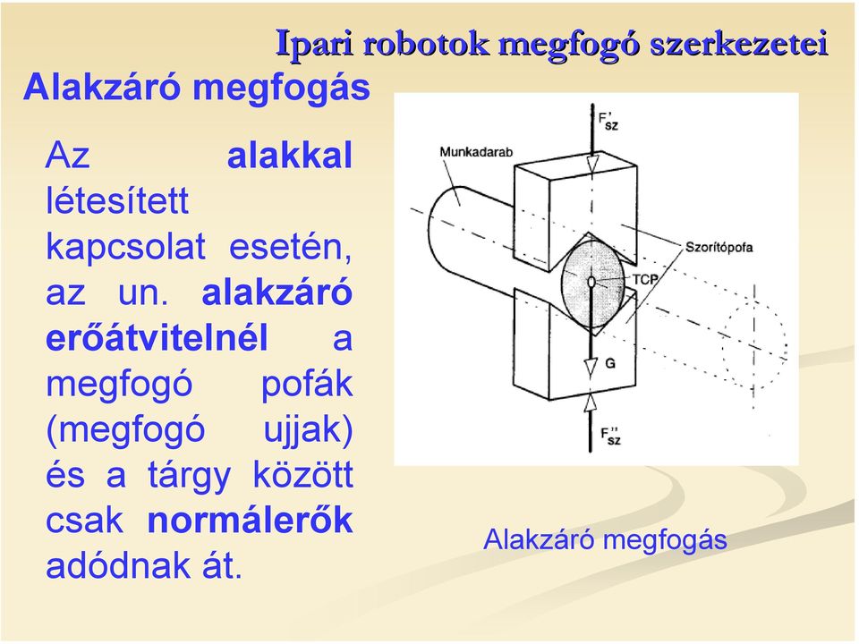 alakzáró erőátvitelnél a megfogó pofák