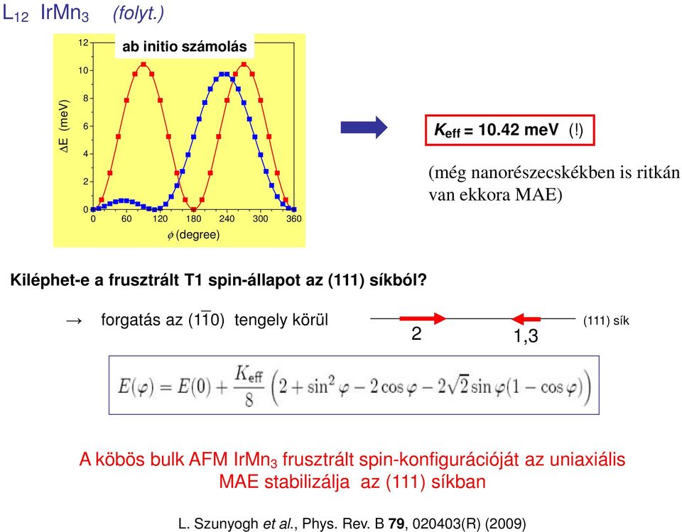 ) (még nanorészecskékben is ritkán van ekkora MAE) Kiléphet-e a frusztrált T1 spin-állapot az (111) síkból?