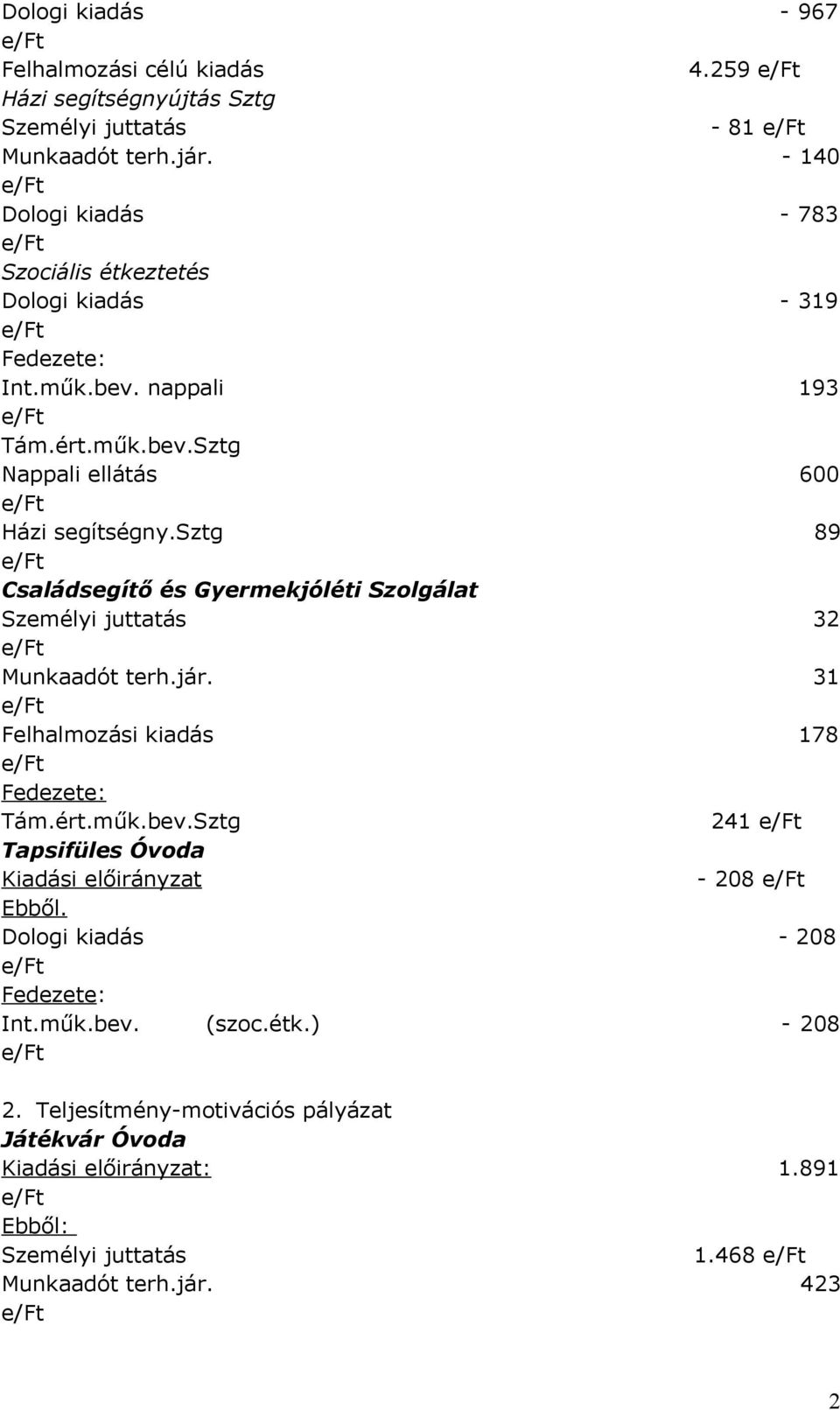 sztg 89 Családsegítő és Gyermekjóléti Szolgálat Személyi juttatás 32 Munkaadót terh.jár. 31 Felhalmozási kiadás 178 Fedezete: Tám.ért.műk.bev.