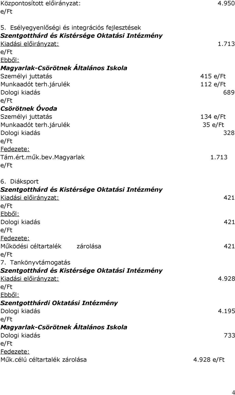 járulék 35 Dologi kiadás 328 Fedezete: Tám.ért.műk.bev.Magyarlak 1.713 6.