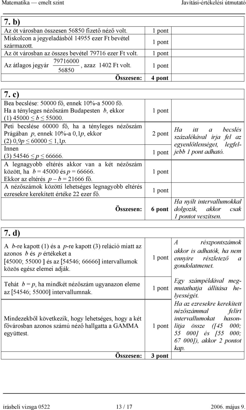 Peti becslése 60000 fő, ha a tényleges nézőszám Prágában p, ennek 10%-a 0,1p, ekkor () 0,9p 60000 1,1p. Innen (3) 54546 p 66666.