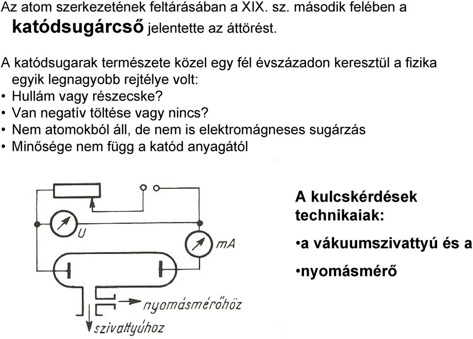 Hullám vagy részecske? Van negatív töltése vagy nincs?