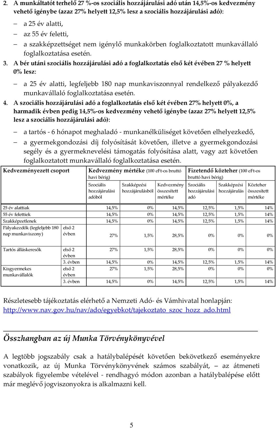 A bér utáni szociális hozzájárulási adó a foglalkoztatás első két évében 27 % helyett 0% lesz: a 25 év alatti, legfeljebb 180 nap munkaviszonnyal rendelkező pályakezdő munkavállaló foglalkoztatása