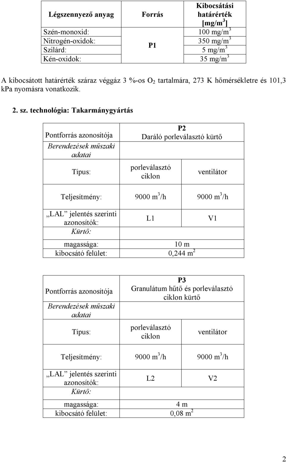 technológia: Takarmánygyártás Pontforrás azonosítója Berendezések műszaki adatai Típus: P2 Daráló porleválasztó kürtő porleválasztó ciklon ventilátor Teljesítmény: 9000 m 3 /h 9000 m 3 /h LAL