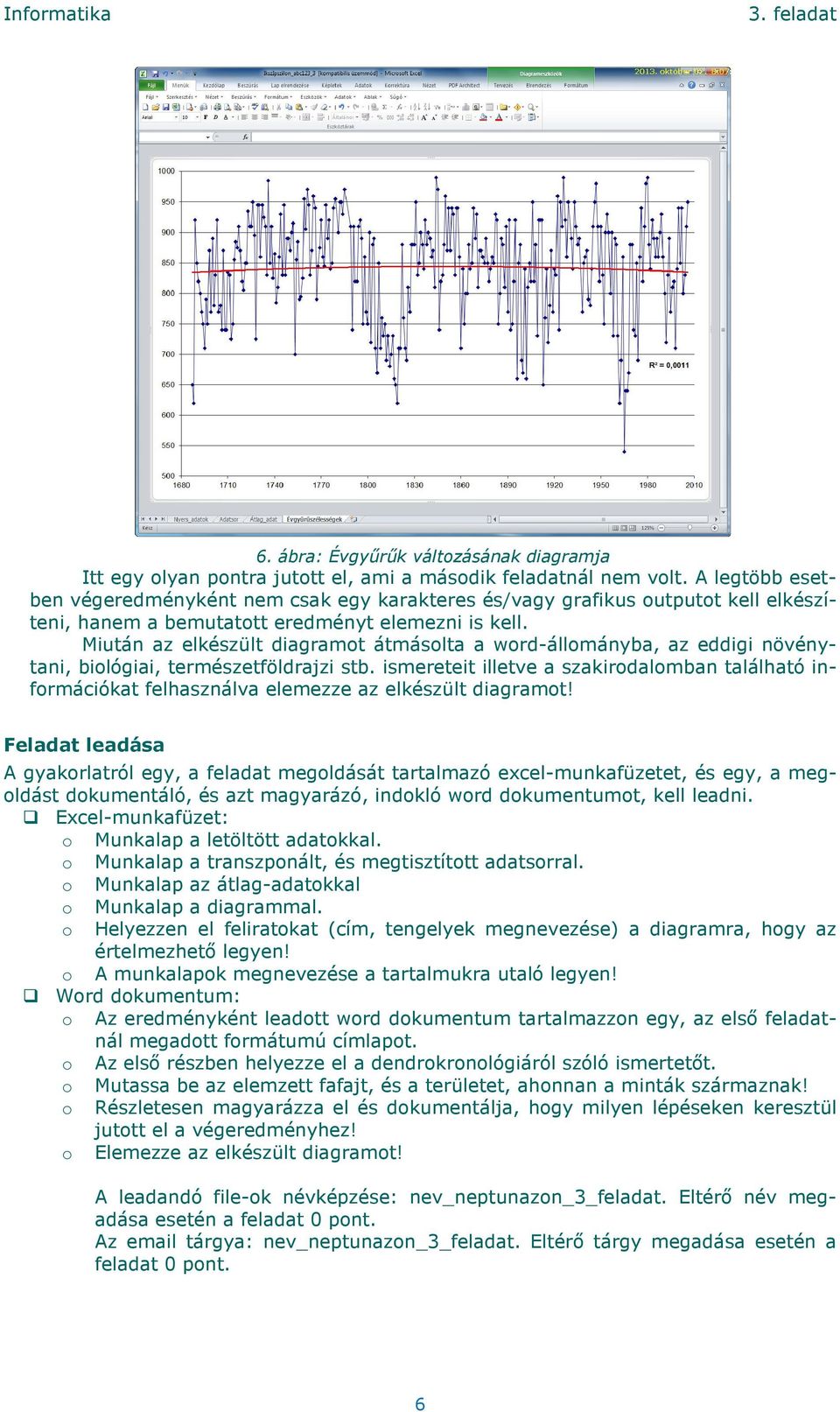 Miután az elkészült diagramot átmásolta a word-állományba, az eddigi növénytani, biológiai, természetföldrajzi stb.