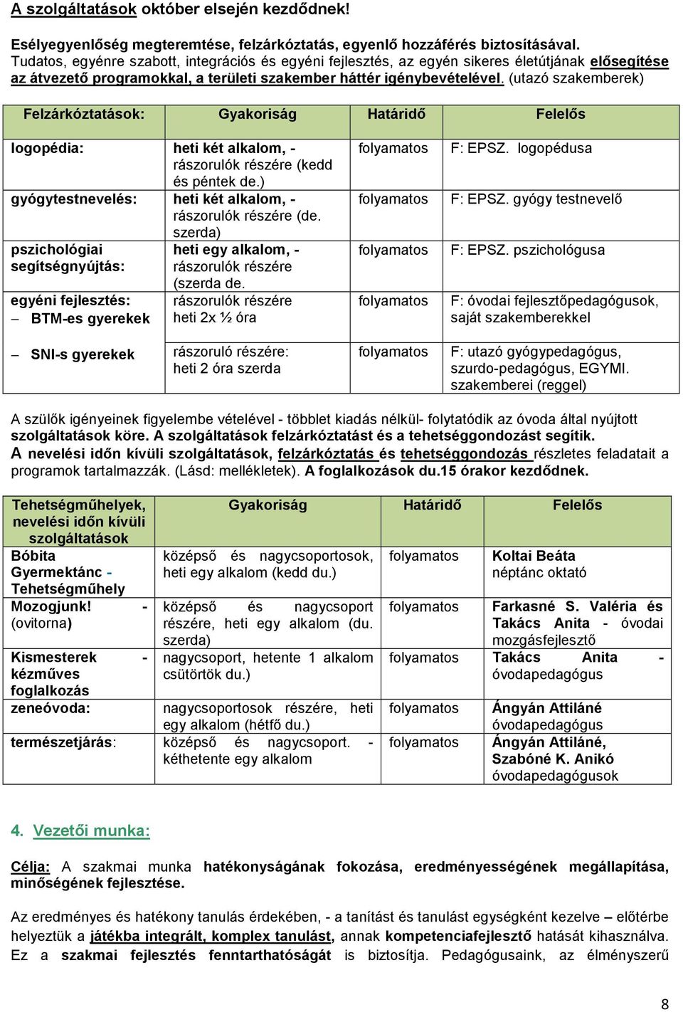 (utazó szakemberek) Felzárkóztatások: Gyakoriság Határidő Felelős logopédia: heti két alkalom, - rászorulók részére (kedd és péntek de.) gyógytestnevelés: heti két alkalom, - rászorulók részére (de.