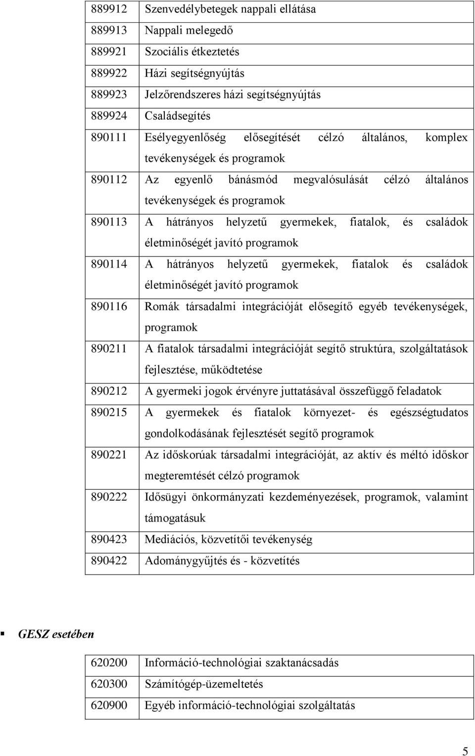 gyermekek, fiatalok, és családok életminőségét javító programok 890114 A hátrányos helyzetű gyermekek, fiatalok és családok életminőségét javító programok 890116 Romák társadalmi integrációját