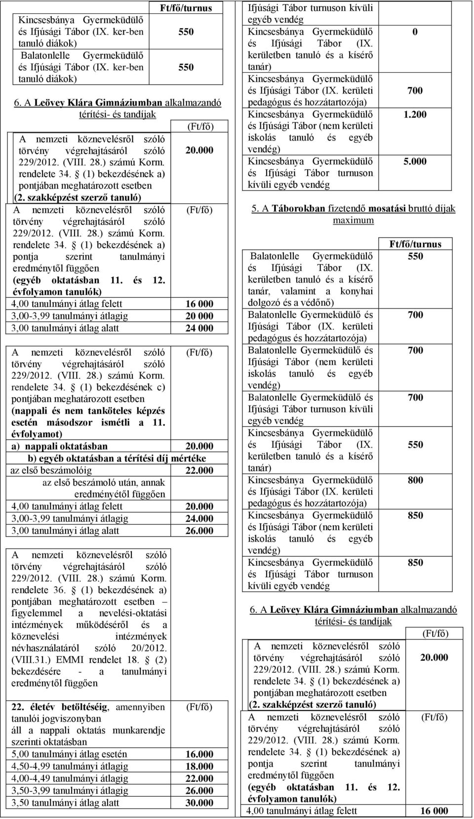 (1) bekezdésének a) pontjában meghatározott esetben (2. szakképzést szerző tanuló) A nemzeti köznevelésről szóló törvény végrehajtásáról szóló 229/2012. (VIII. 28.) számú Korm. rendelete 34.