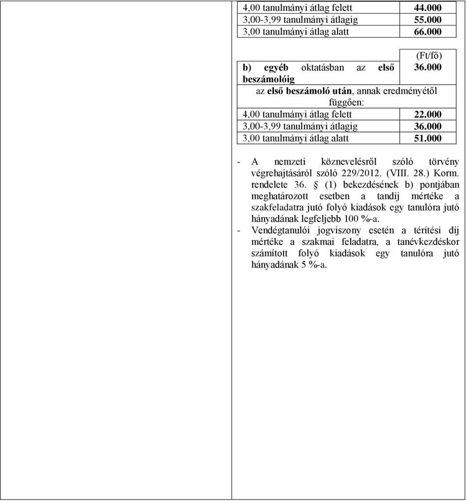 000 - A nemzeti köznevelésről szóló törvény végrehajtásáról szóló 229/2012. (VIII. 28.) Korm. rendelete 36.