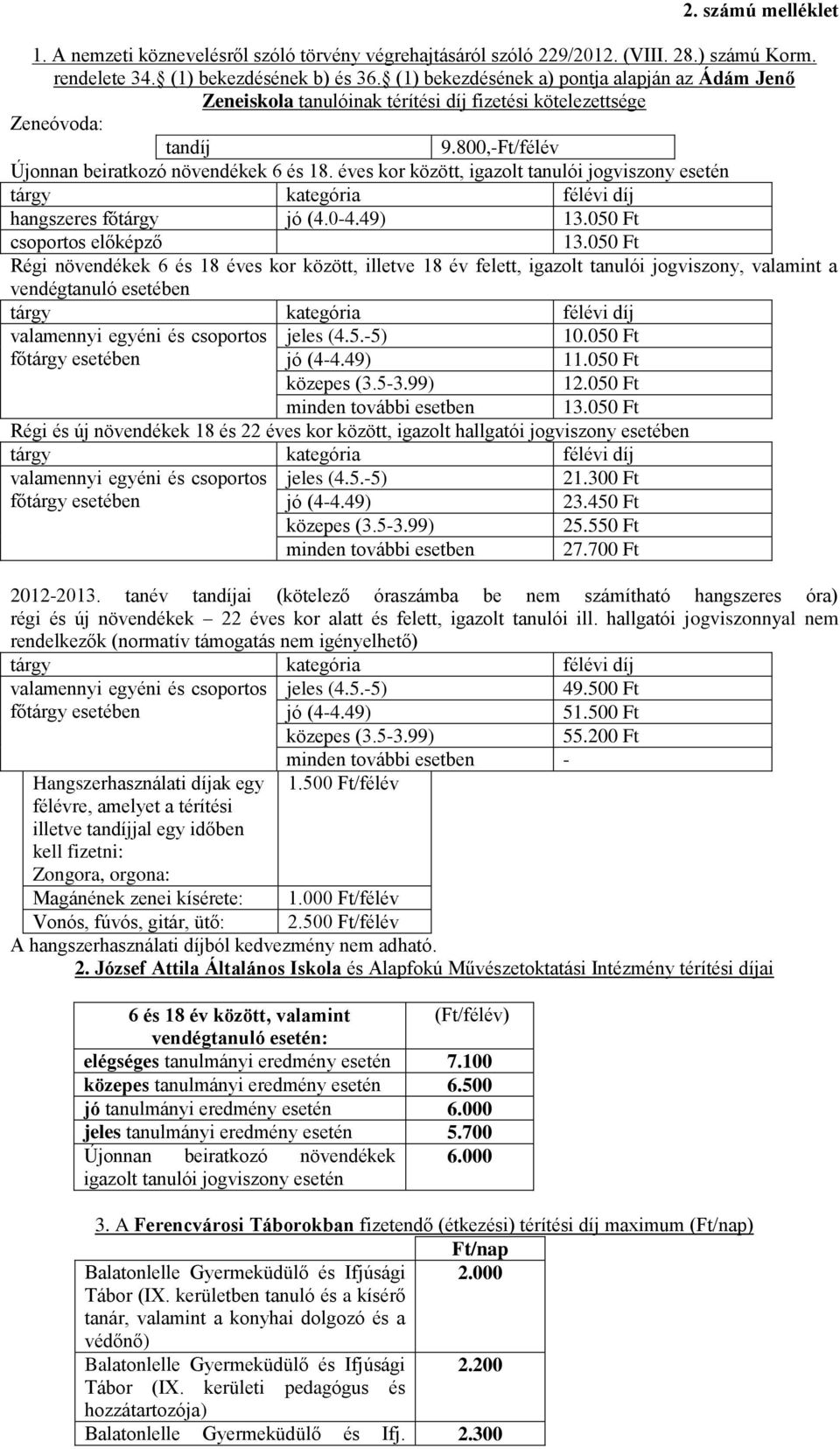 éves kor között, igazolt tanulói jogviszony esetén hangszeres főtárgy jó (4.0-4.49) 13.050 Ft csoportos előképző 13.