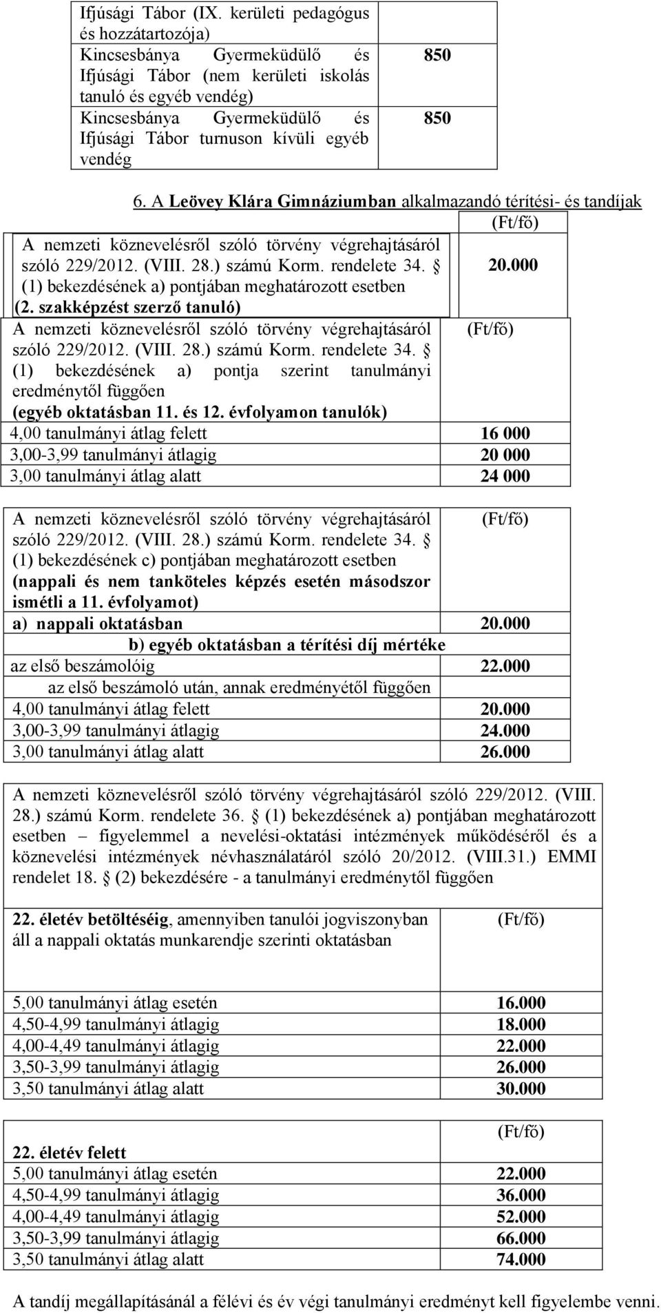 vendég 850 850 6. A Leövey Klára Gimnáziumban alkalmazandó térítési- és tandíjak A nemzeti köznevelésről szóló törvény végrehajtásáról szóló 229/2012. (VIII. 28.) számú Korm. rendelete 34. 20.