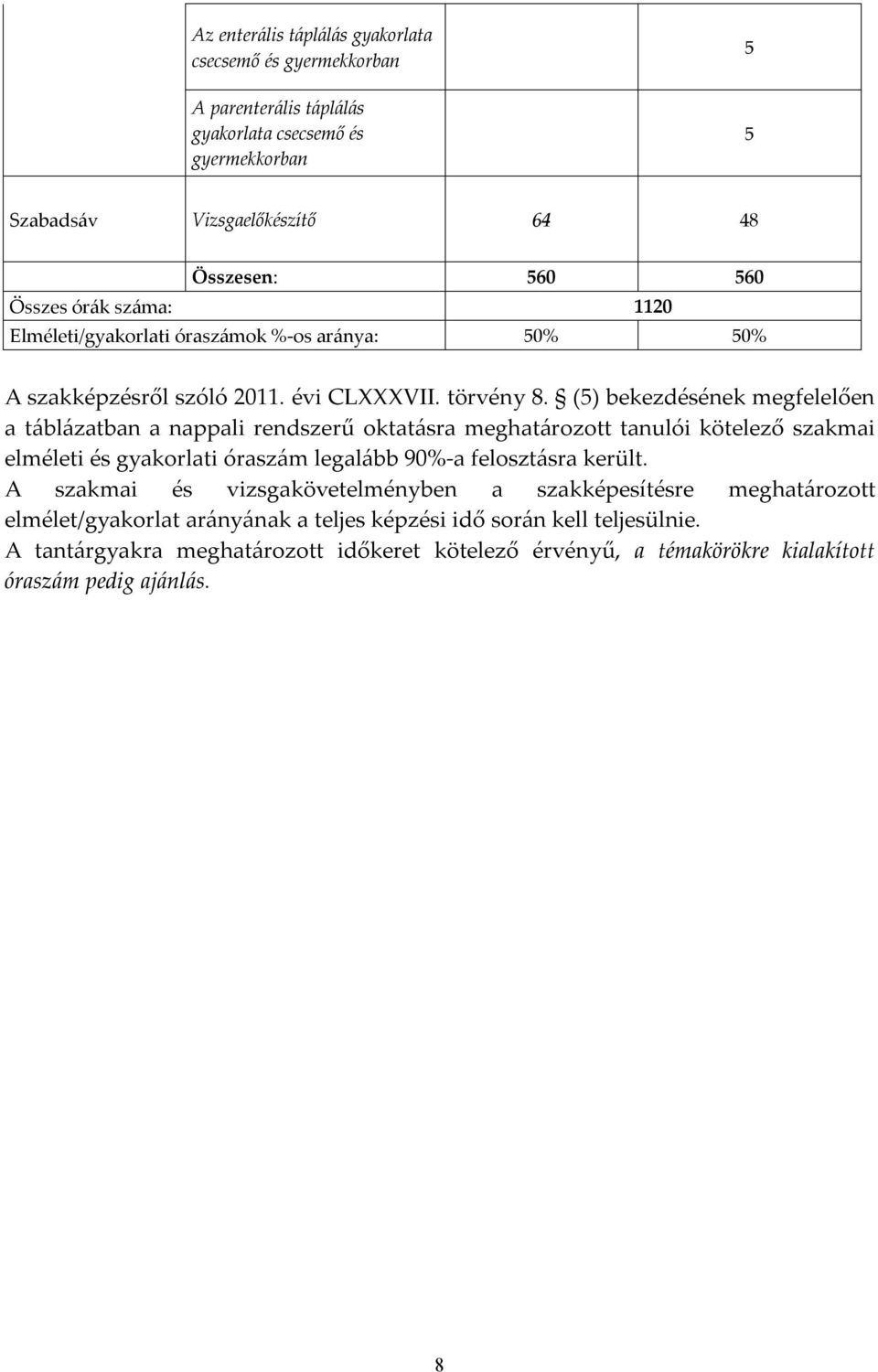 (5) bekezdésének megfelelően a táblázatban a nappali rendszerű oktatásra meghatározott tanulói kötelező szakmai elméleti és gyakorlati óraszám legalább 90%-a felosztásra került.