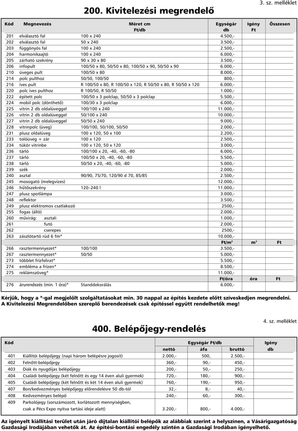 000,- 210 üveges pult 100/50 x 80 8.000,- 214 polc pulthoz 50/50, 100/50 800,- 216 íves pult R 100/50 x 80, R 100/50 x 120, R 50/50 x 80, R 50/50 x 120 6.