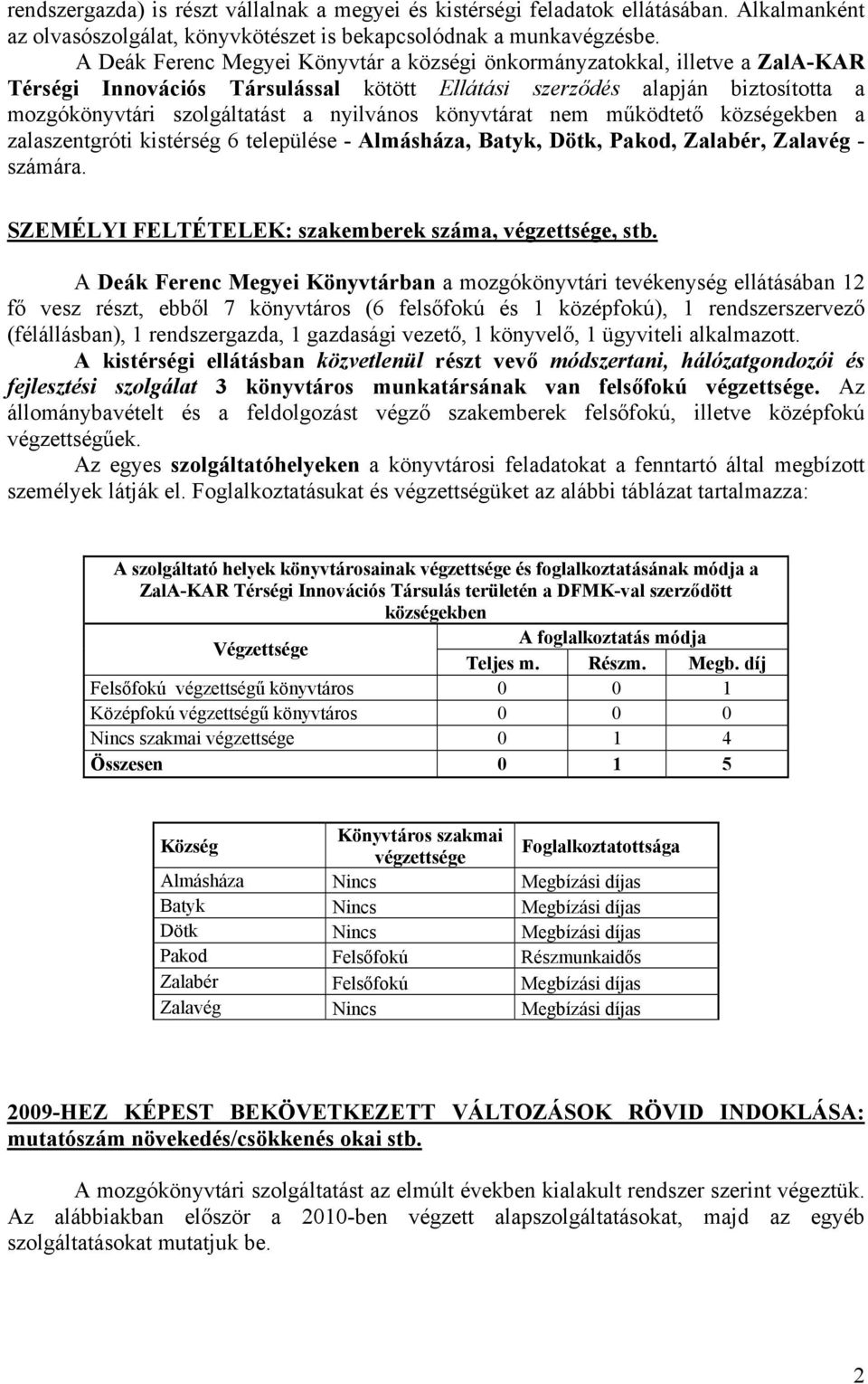 könyvtárat nem működtető községekben a zalaszentgróti kistérség 6 települése - Almásháza, Batyk, Dötk, Pakod, Zalabér, Zalavég - számára. SZEMÉLYI FELTÉTELEK: szakemberek száma, végzettsége, stb.