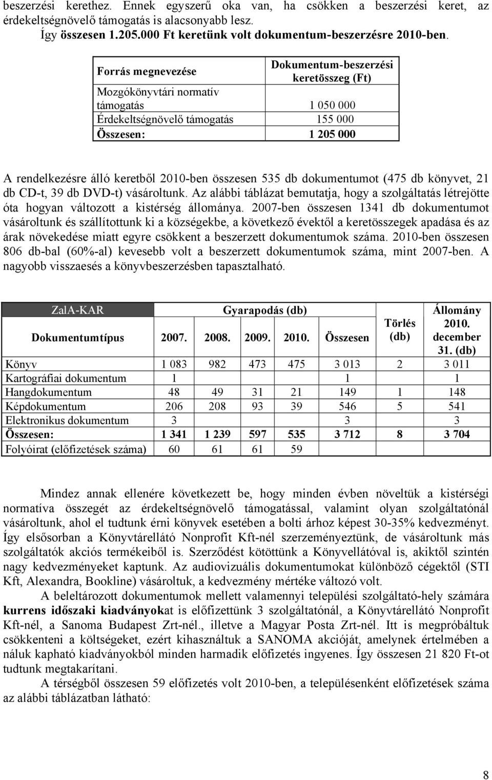 összesen 535 db dokumentumot (475 db könyvet, 21 db CD-t, 39 db DVD-t) vásároltunk. Az alábbi táblázat bemutatja, hogy a szolgáltatás létrejötte óta hogyan változott a kistérség állománya.