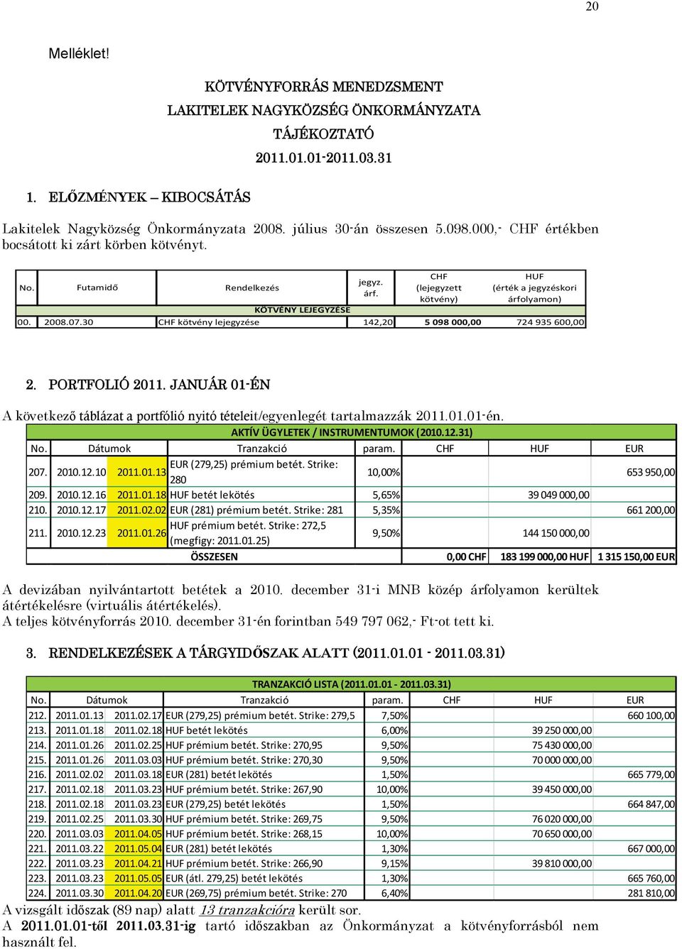 30 CHF kötvény lejegyzése 142,20 5 098 000,00 724 935 600,00 2. PORTFOLIÓ 2011. JANUÁR 01-ÉN A következő táblázat a portfólió nyitó tételeit/egyenlegét tartalmazzák 2011.01.01-én.