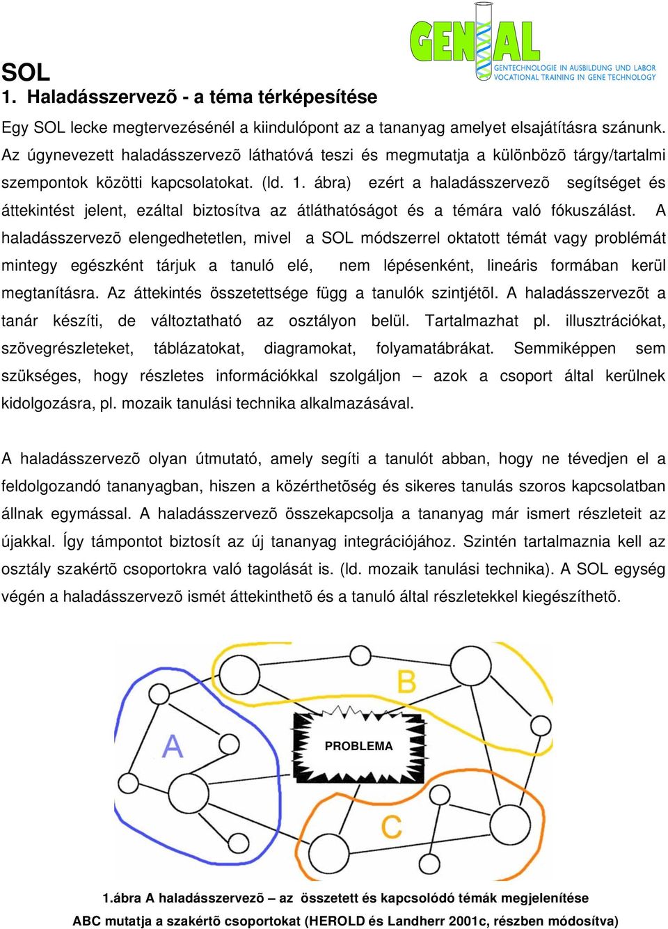 ábra) ezért a haladásszervezõ segítséget és áttekintést jelent, ezáltal biztosítva az átláthatóságot és a témára való fókuszálást.