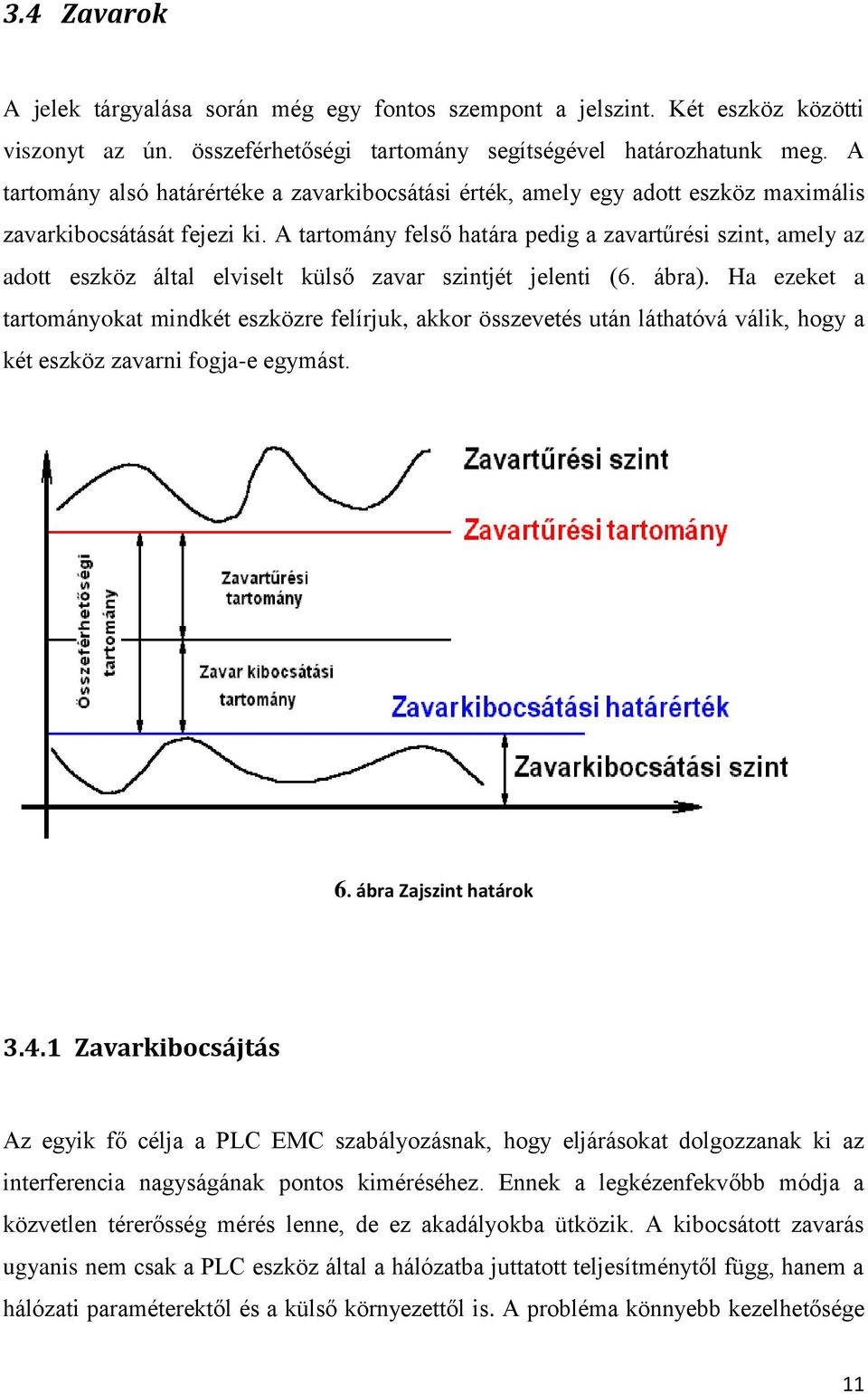 A tartomány felső határa pedig a zavartűrési szint, amely az adott eszköz által elviselt külső zavar szintjét jelenti (6. ábra).