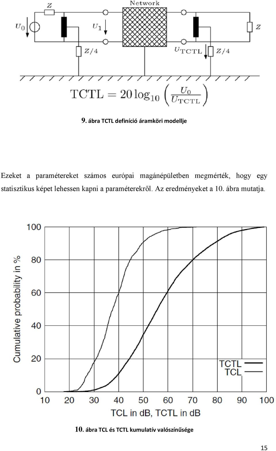 egy statisztikus képet lehessen kapni a paraméterekről.