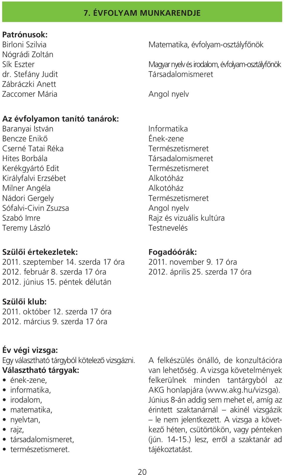 István Bencze Enikô Cserné Tatai Réka Hites Borbála Kerékgyártó Edit Királyfalvi Erzsébet Milner Angéla Nádori Gergely Sófalvi-Civin Zsuzsa Szabó Imre Teremy László Informatika Ének-zene