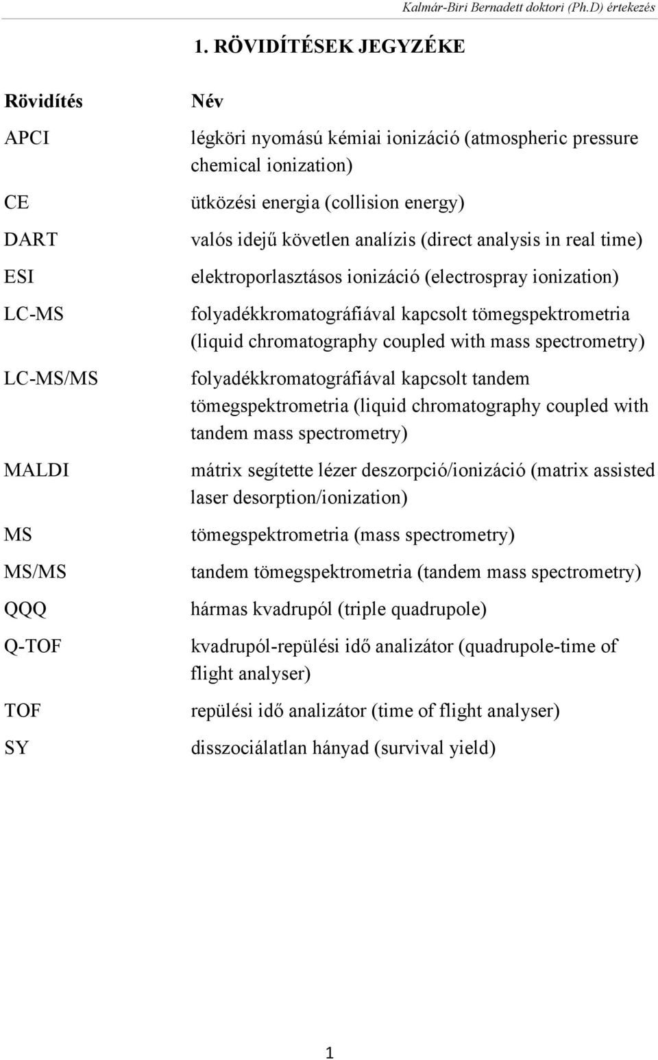 energy) valós idejű követlen analízis (direct analysis in real time) elektroporlasztásos ionizáció (electrospray ionization) folyadékkromatográfiával kapcsolt tömegspektrometria (liquid