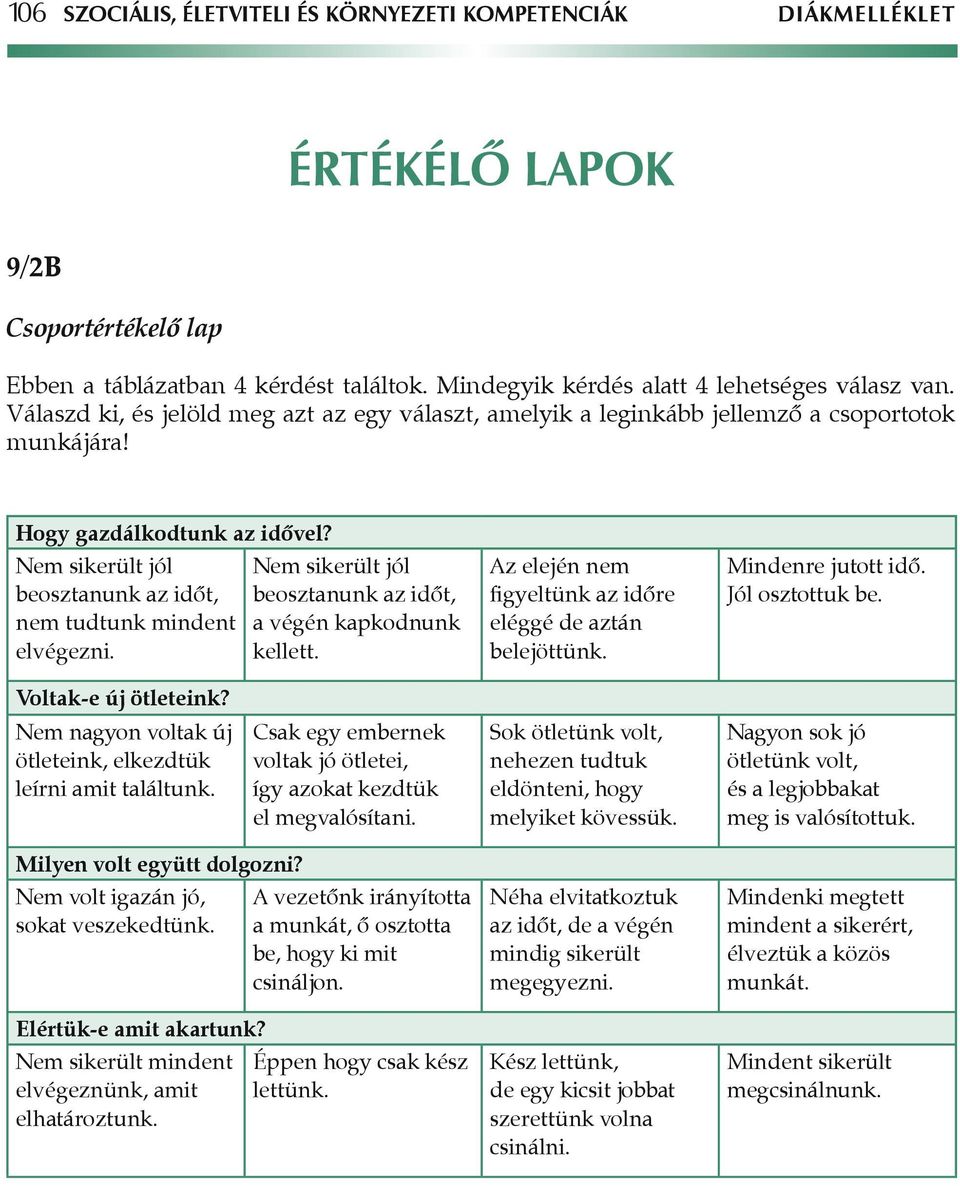 Nem sikerült jól beosztanunk az idôt, a végén kapkodnunk kellett. Az elején nem figyeltünk az idôre eléggé de aztán belejöttünk. Mindenre jutott idô. Jól osztottuk be. Voltak-e új ötleteink?